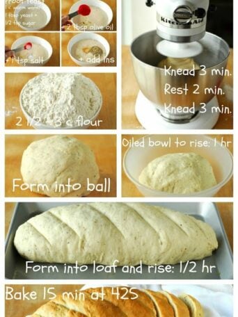 Step-by-step photo guide for making bread for beginners, showing ingredients, mixing dough in a stand mixer, kneading, forming a ball, dough rising, shaping a loaf, and the finished baked golden bread loaf.