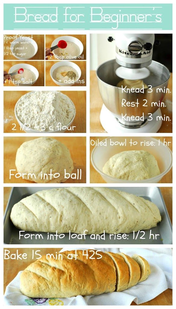 Bread for beginners infographic