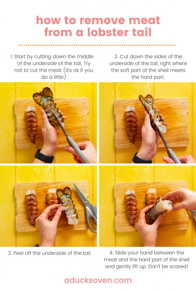 Infographic showing the steps to remove meat from a lobster tail