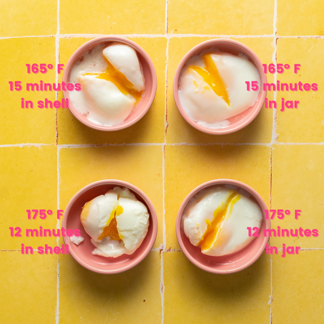 15 Minute Sous Vide Poached Eggs A Duck's Oven