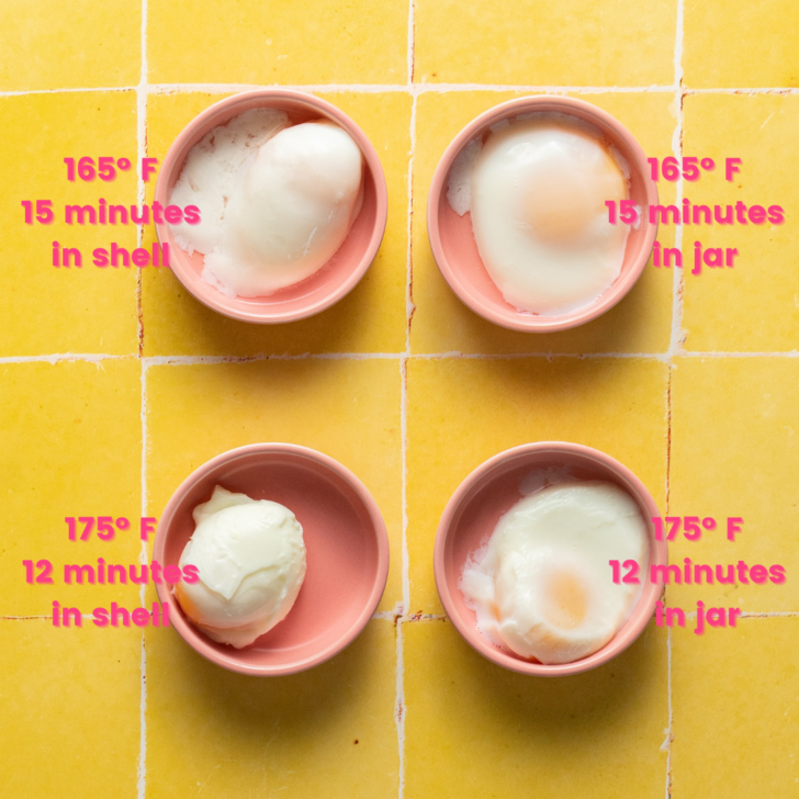 Results of testing different times and temperatures and cooking methods for sous vide poached eggs.